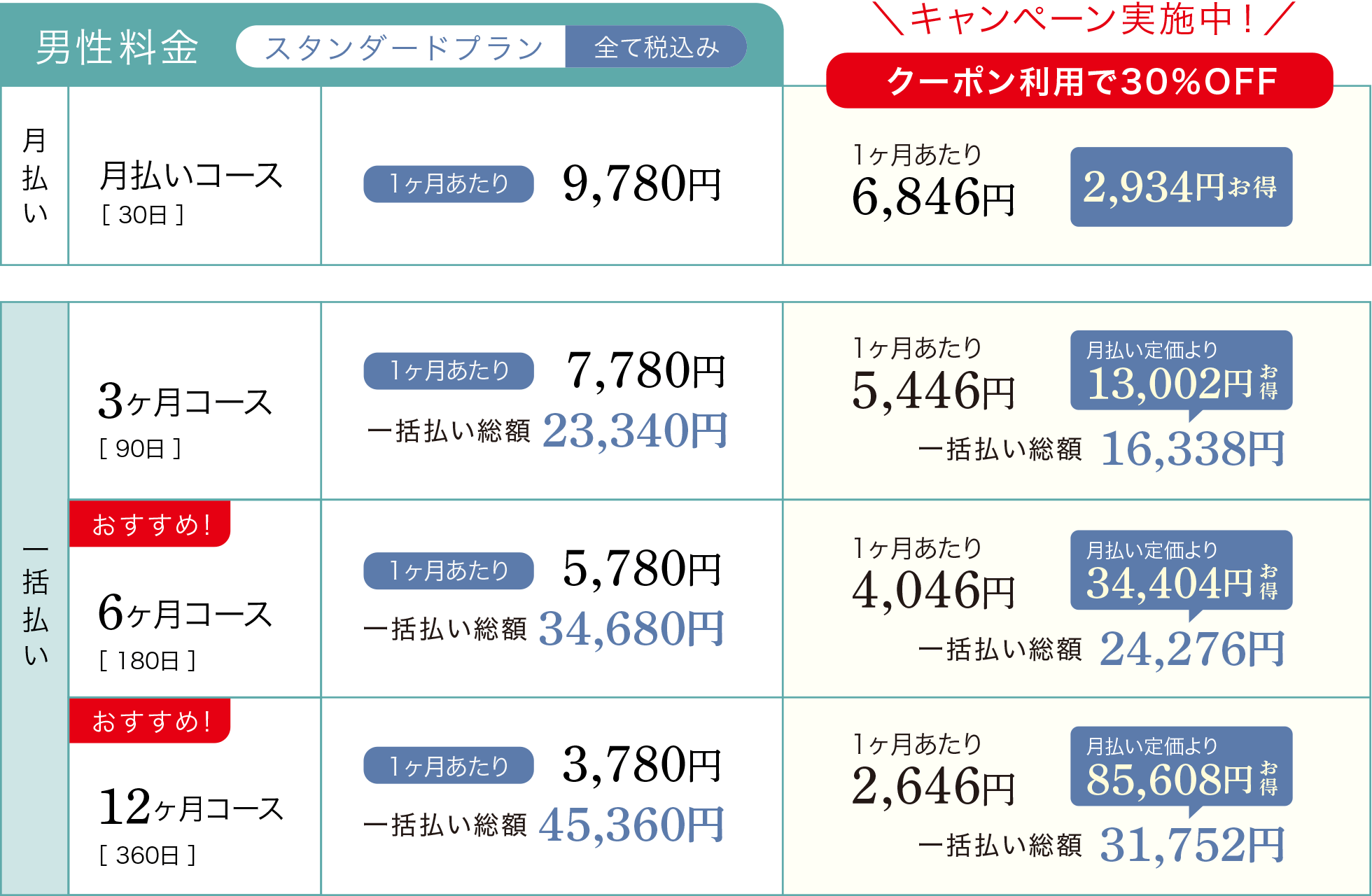料金表